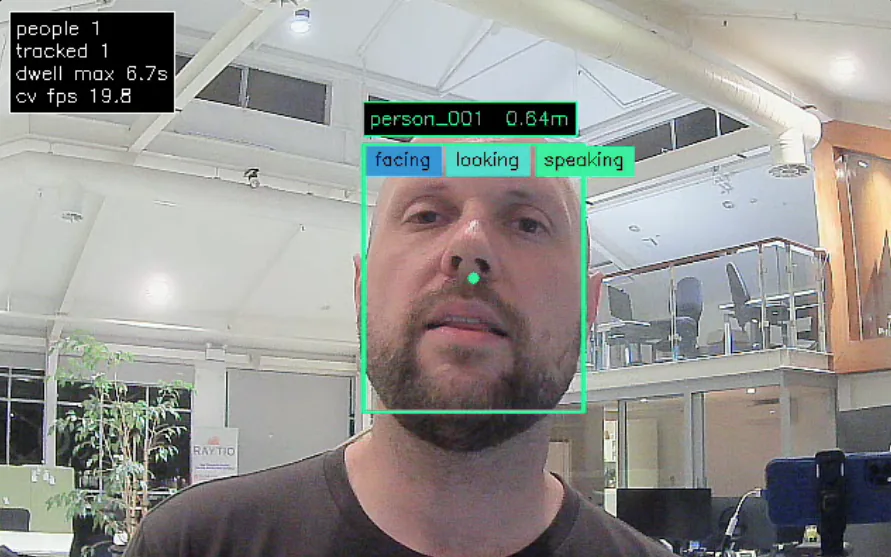 Biscuit edge perception overlay identifying shopper presence, attention, and speaking state